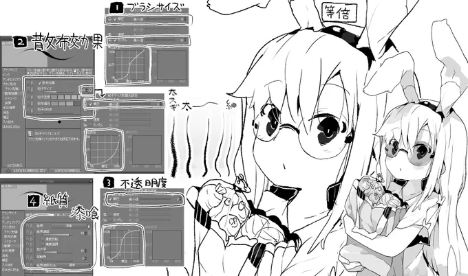 設定だけでできるクリスタ自分用線画ペン。地盤の環境よって書き味変わるかも。いろいろ試してみてくだし 
