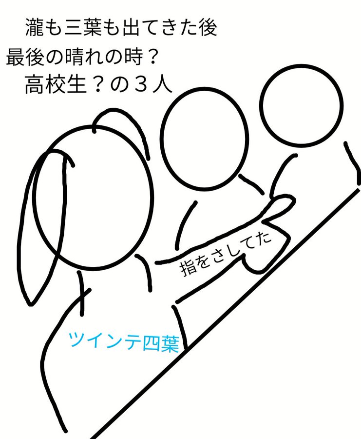 天気の子 瀧くん みつは よつは テッシー さやちん登場シーンまとめ 君の名はメンバーどこ おうちクエスト