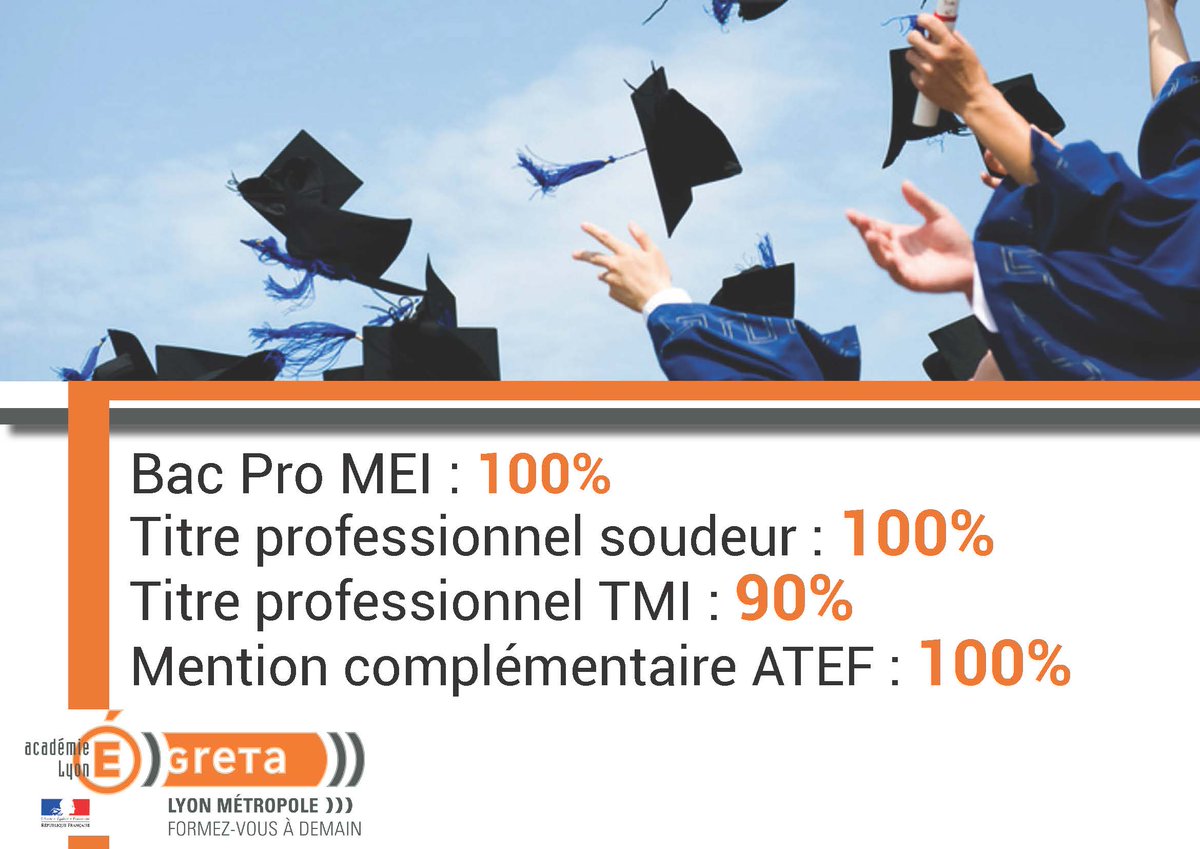 Test De Recrutement Greta Cap Petite Enfance