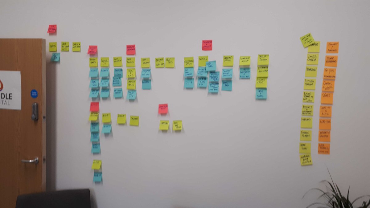 candledigital's tweet photo. We love a good #Friday #brainstorming session! Planning our content marketing for the next six months... #needmorepostitnotes https://t.co/wSvy4OQ0IK