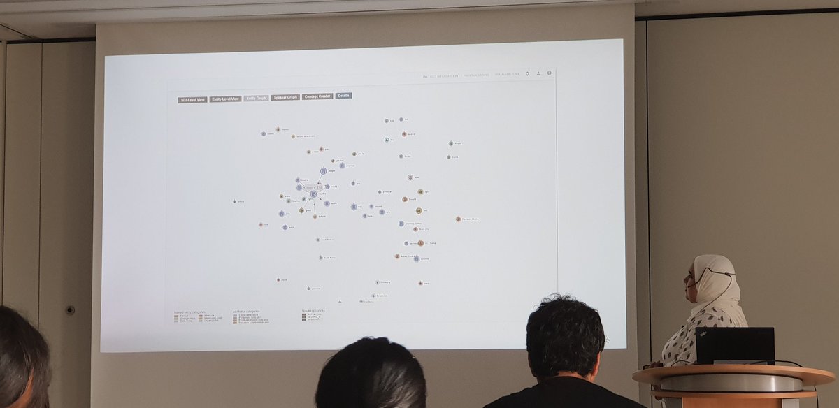 DrAldousArantes's tweet photo. A very interesting talk about visual interactive analysis of verbatim text transcripts at @heidelberg_ch19 by @manunna_91. A great way to explore political debates and the rapid exchanges that occur. More information here: https://t.co/Sr7l04kZNk #hch19 https://t.co/WyKPR6a21N