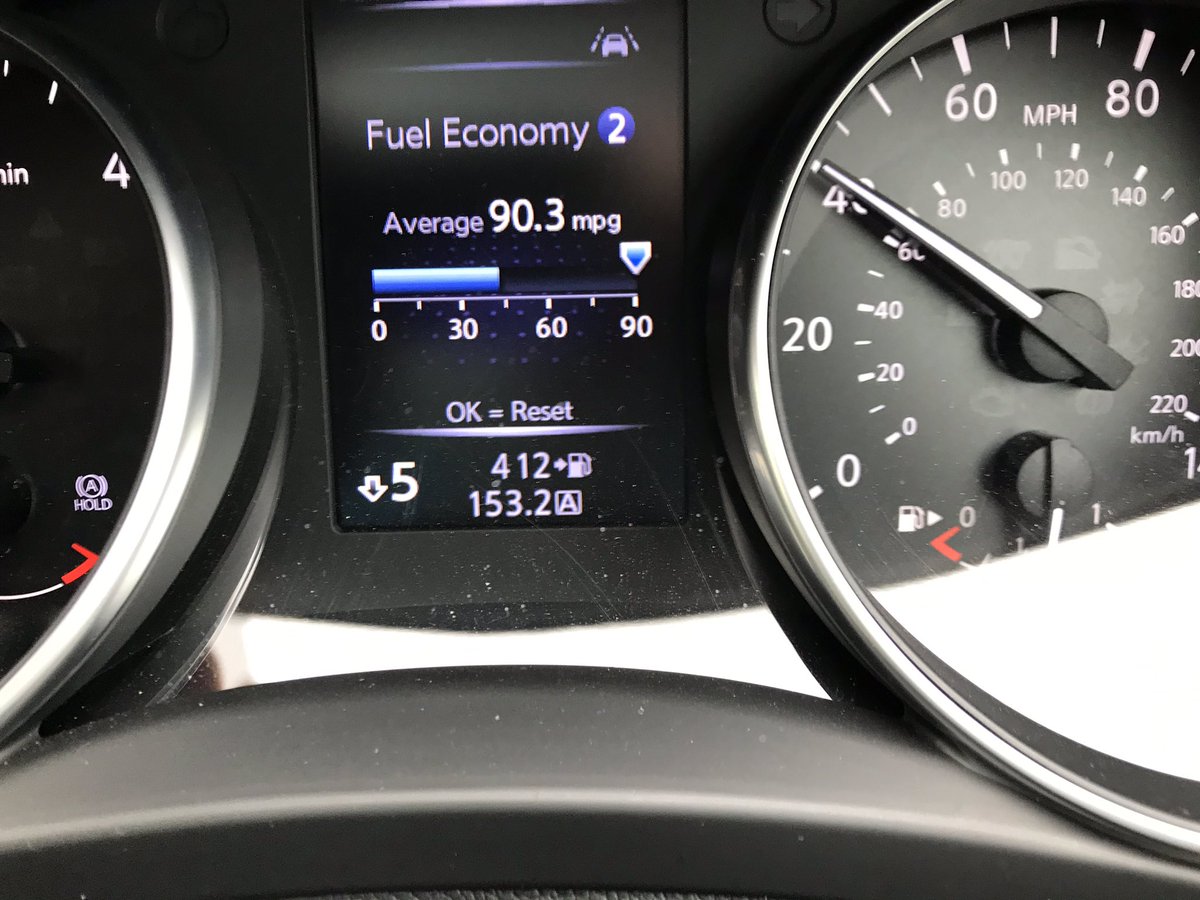 RichardGA777's tweet photo. My new 🚙💨 is all about 😜 efficiency &amp; the environment 🤪 https://t.co/4d9aLCoDBq
