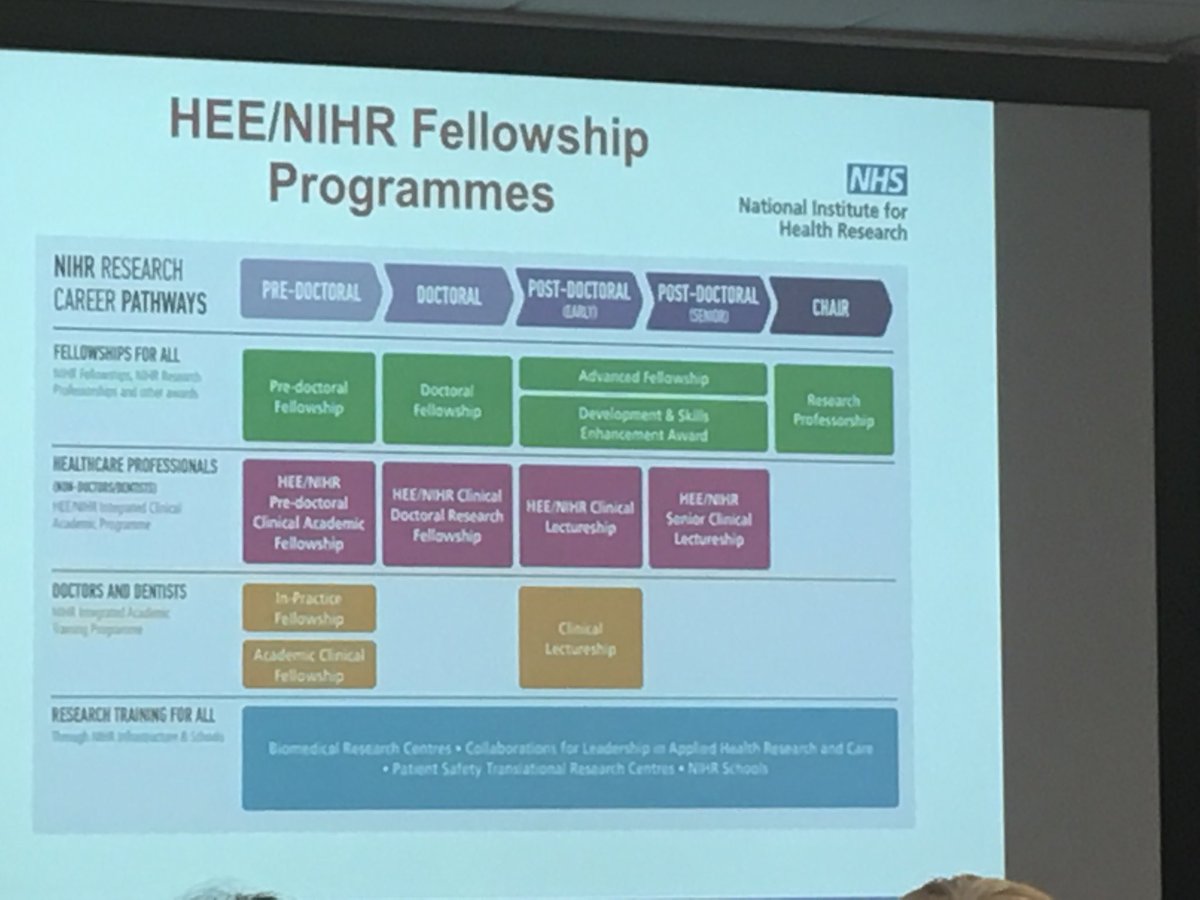 Fantastic opportunities for all ⁦<a href="/AUKLRN/">AUKLRN</a>⁩