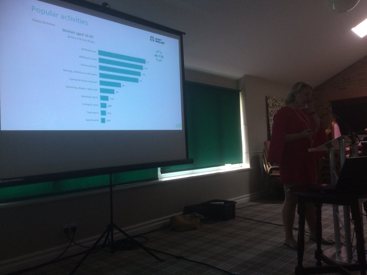 ‘If we haven’t got to every woman and girl in England to let them know they could be active our job isn’t done” Kate Dale from Sport England speaking at our Summit today