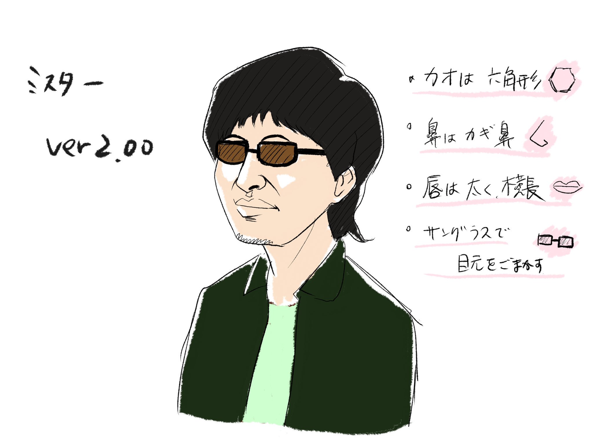 Mafty 新橋駅前にイラスト掲載中 鈴井貴之ver2 00 水曜どうでしょう 目元の形が微妙だったのでとりあえずサングラスで誤魔化しました 後にちゃんとデザイン決めます T Co 1gs3xgnb2n Twitter