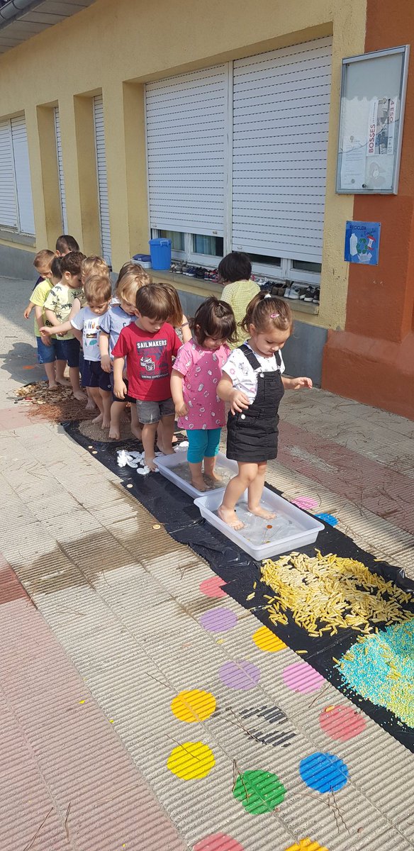 ERocaprevera's tweet photo. Per acabar el projecte del cos.. l'activitat més divertida! passarel•la sensorial: botons, fulles del pi, sorra del pati, cotó, aigua freda, aigua calenta, macarrons, arròs i serradures. Notar textures amb els peus és una gran experiència! #ERinfantil #ERp2 https://t.co/4UuPEDFtUQ