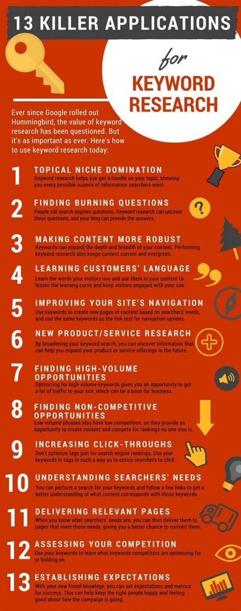 TanimaChatter11's tweet photo. 13 Killers Application for Keyword Research :

It all begins with words typed into a search box. #KeywordResearch is one of the most important, valuable, and high return activities in the search marketing field. #SearchEngineOptimize  #DigitalMarketing #ContentMarketing https://t.co/Jb1SjlRHTK