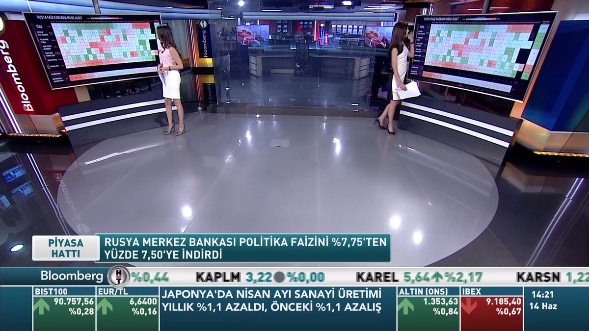 Bloomberg Ht On Twitter Piyasa Hatti Nin Ilk Yarisinda Guzem Yilmaz Arastirma Masasi Ndan Gizem Uzuner Le Grafik Duellosu Nda Bulusuyor Grafikleri Konusturuyor Grafik Duellosu Bloomberg Ht Youtube Kanalinda Https T Co Xgrjwe4zjj Https T