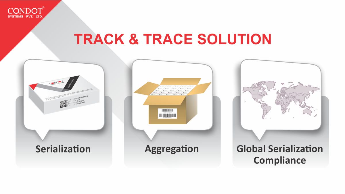 condot_systems's tweet photo. Complete solution for pharma serialization for track and trace.
:
To get solution.......π
Can Call us -: 91-22-26877023...βοΈ
Can Mail us -: cspl@condotsystems.com..π§
:
#Trackandtrace #Aggregationsystem #GS1 #Pharmaindustries #CondotSystems #Pharmaceuticals #Packaging https://t.co/4l2KskmGoH
