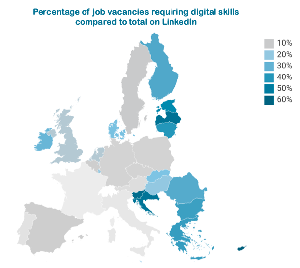 DigitalSkillsEU's tweet image. 🚫 55% of companies admit that the shortage of #DigitalTalent caused loss of competitive advantage. However, #SMEs lack time to invest in #digitalskills training.