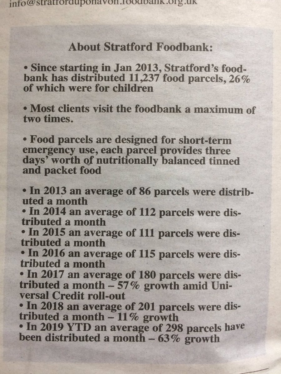 Great campaign by @102TouchFM - hope these figures are quoted at some point too...shocking....from @midweekherald