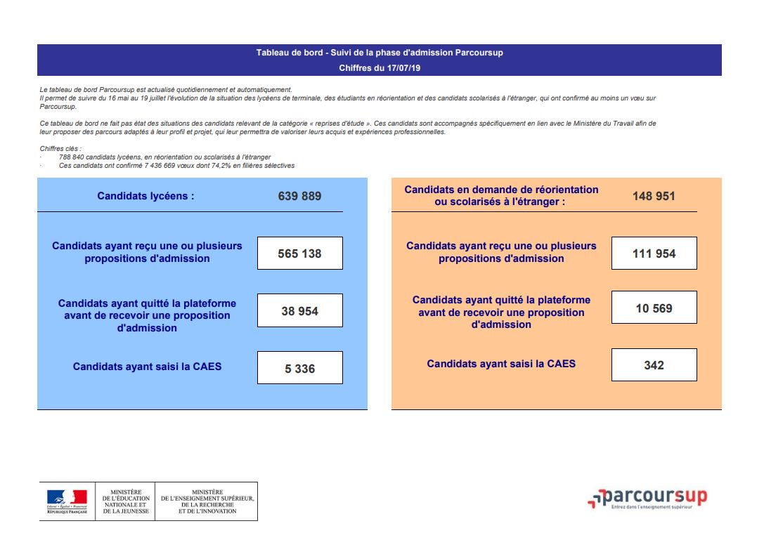Wally Bordas tweet media