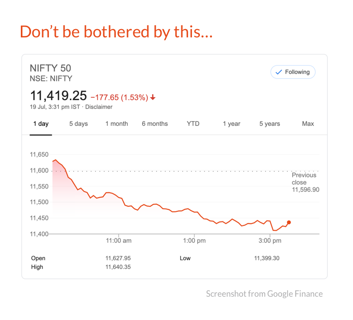 sambert's tweet photo. Just sayin...

#longterm #investments #MutualFunds #market #nifty #stocks https://t.co/p6jDs0zn2C
