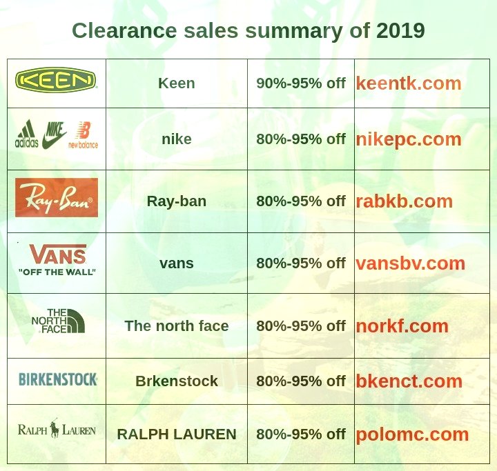 JayLessin1's tweet image. 