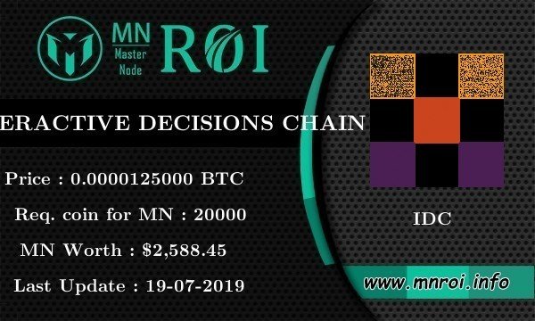 mnroi.info tweet media
