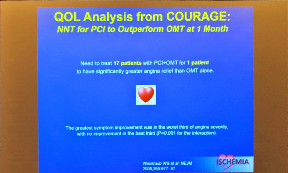 DrMarthaGulati's tweet photo. So much data not supporting PCI over OMT in IHD management yet we somehow don’t believe in medical therapy. #ASPCCongress2019 @ASPCardio #aspcexpertscourse @dramitkhera @SamRRazaMD @SethJBaumMD @SethShayMartin @RonBlankstein https://t.co/QjaCiz0kJ2