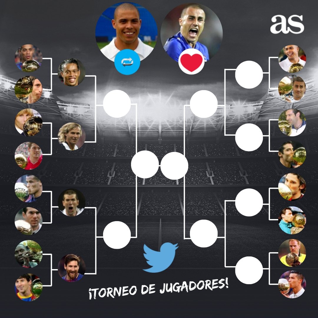 🤔 ¿¡Quién debe pasar a siguiente ronda!?
🔁 Ronaldo
❤️ Cannavaro