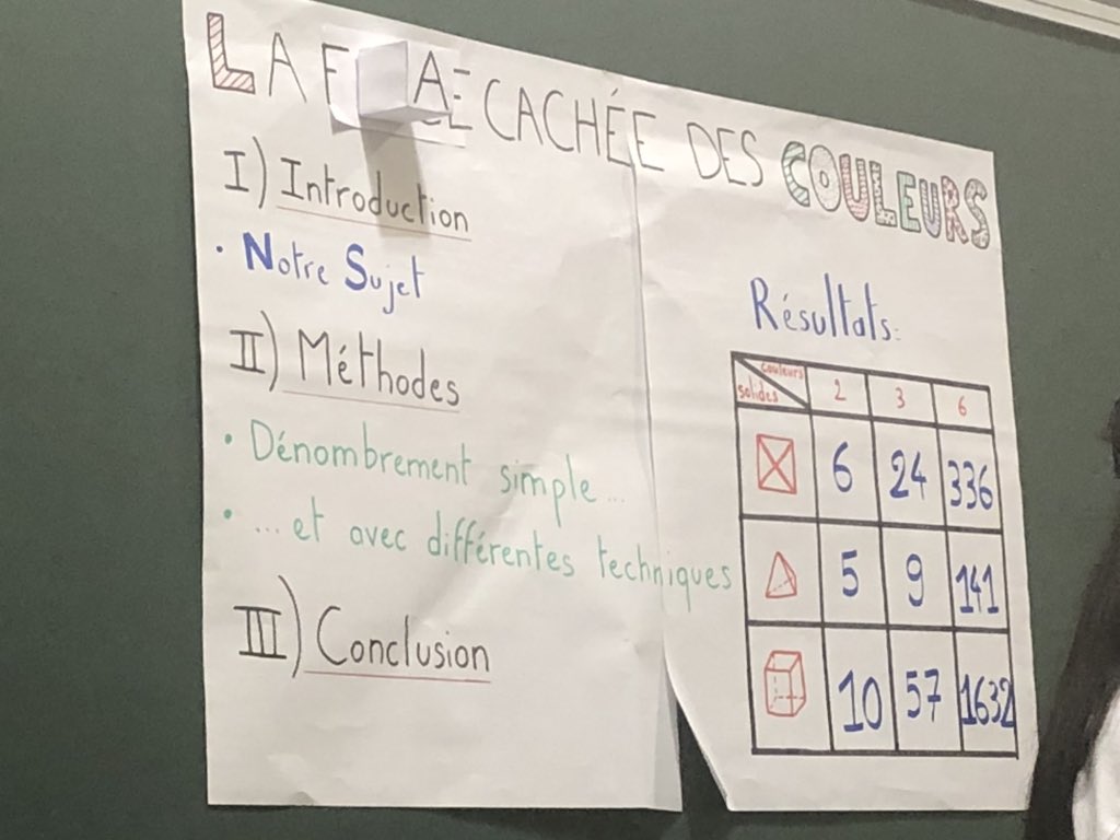 XDiversite's tweet photo. Dernière journée de notre #XScienceCamp. Restitution des problèmes mathématiques ouverts travaillés par groupe durant toute la semaine. Bravo à tous! 👏👍 https://t.co/DynBfEqQsm