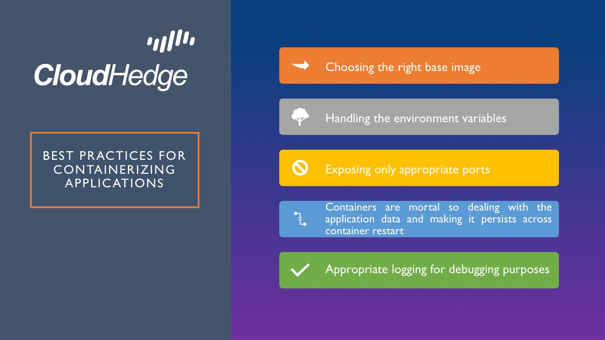 cloudhedgeio's tweet image. Follow the given best practices while containerizing #WindowsIIS or #Linux applications, read more to know how #CloudHedge automates the containerization process - buff.ly/2Lospjy | #Automation #Kubernetes #DockerContainers