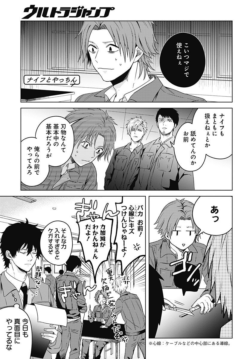 創作 工業高校生の日常