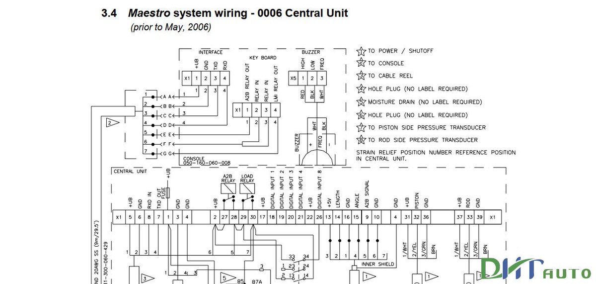 DHT_auto's tweet image. 👏HIRSCHMANN Maestro LMI System User Manual

😇Link see details and download:
dhtauto.com/dht/threads/hi…

👉Click here  (link: dhtauto.com)   if you want to visit our forum
Thank you so much.

#dhtauto #HIRSCHMANN #User_Manual
