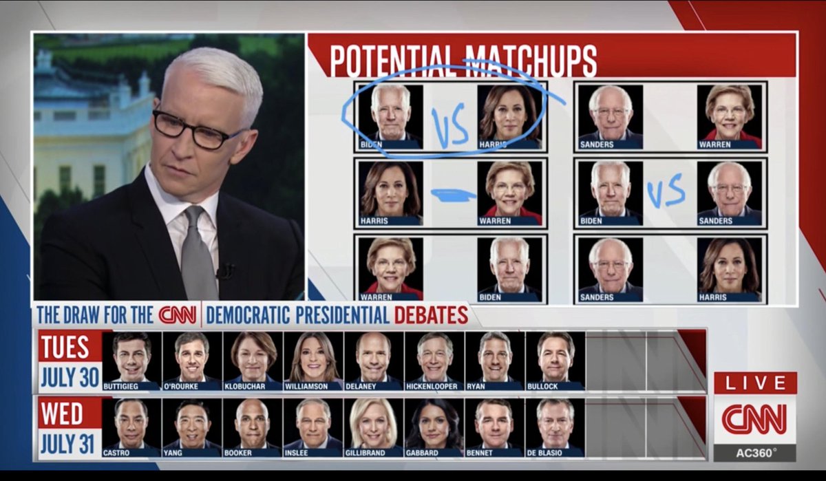 What a moronic way to cover an election.