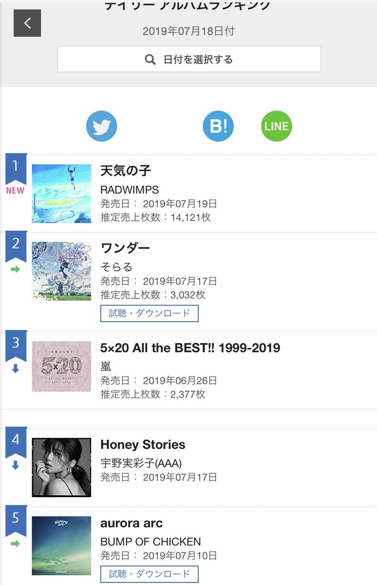 れの Lenodao Usss Twitter