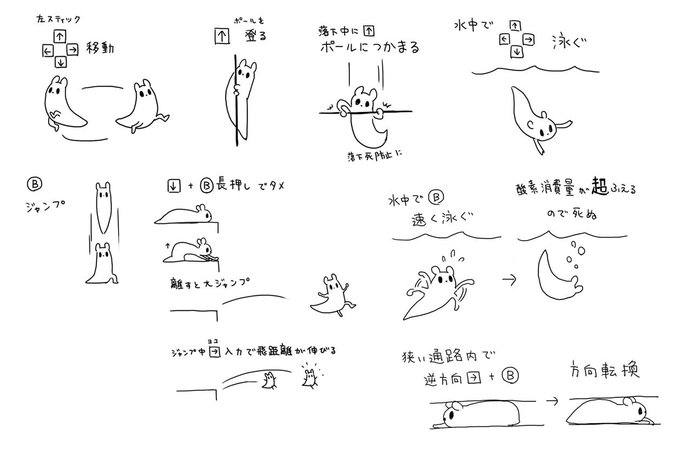 ねむるさん がハッシュタグ Rainworld をつけたツイート一覧 1 Whotwi グラフィカルtwitter分析 ねむるさん がハッシュタグ Rainworld をつけたツイート一覧 1 Whotwi グラフィカルtwitter分析