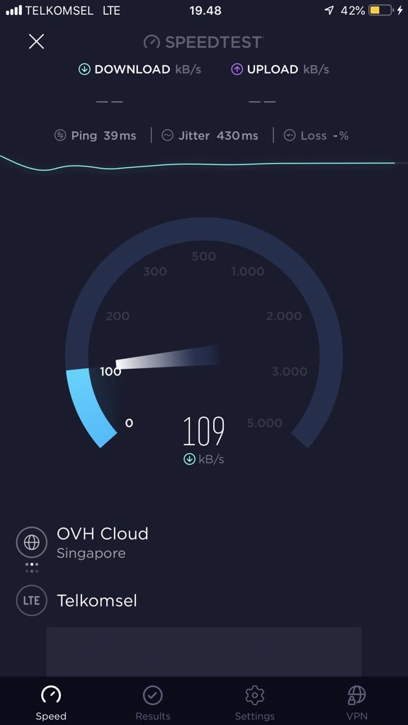 farrelsetyarso's tweet photo. Beli kuota mahal2, jaringannya nipu!! 3G atau LTE sama aja @Telkomsel @TselPekanbaru https://t.co/FnJTPgRyEy