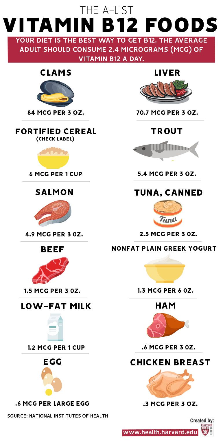 vitamin b12 benefits b12 benefits vitamin b12 supplements b12 supplements b 12 benefits b12 levels vitamin b12 uses vitamin b12 levels high vitamin b12 levels b12 supplement benefits vitamin b12 benefits for women vitamin b12 vitamins about vitamin b12 vitamins b 12 vitamin b12 supplement benefits vitamin b12 for women vitamin b12 supplement side effects vitamin b12 do tell me about vitamin b12 b12 vitamin used for b12 vitamin b12 vitamin b12 uses and side effects which vitamin b12 the use of vitamin b12 vitamin b12 supplement benefits and side effects get vitamin b12 the vitamin b12 vitamin b12 do for you b12 supplements benefits and side effects get b12 vitamin b12 uses and benefits b 12 vitamin uses b12 supplement uses benefits of b 12 supplement supplements with vitamin b12 side effects of b 12 vitamins vitamin b12 b12 deficiency vitamin b12 deficiency vitamin a benefits vitamin b12 tablets foods with vitamin b12 low vitamin b12 vitamin b supplements lack of vitamin b12 vitamin b12 capsules vitamin b side effects healthy vitamins vitamin benefits vitamin b12 good for health vitamins foods that have vitamin b12 vitamin b12 tablets uses symptoms of lack of vitamin b12 health benefits of vitamin b12 vitamin a health benefits apa itu vitamin b12 vitamin b tablet uses vitamin b12 diet b12 health benefits b12 tablets benefits vitamin b12 treatment treatment of vitamin b12 deficiency vitamin b12 deficiency vitamin side effects of vitamin b12 deficiency benefits of taking vitamin b12 increase vitamin b12 vitamin b supplement benefits vitamin products taking vitamin b12 causes of low vitamin b12 vitamin b12 tablets benefits taking b12 vitamin for mental health vitamin b supplement side effects b12 supplement side effects vitamin b12 im b12 helps with increase b12 vitamin b health benefits food for vitamin b12 deficiency vitamin you b12 vitamin benefits and side effects vitamin b tablets uses high vitamin b 12 b12 capsules benefits nutrition vitamin cause of vitamin b12 deficiency vitamins and benefits vitamin for red blood cells health benefits of vitamins 9 vitamins vitamin b12 is for what purpose vitamin b tablets benefits uses of vitamin b12 tablets benefits of taking vitamin b low vitamin b12 levels vitamin b12 and heart disease diet for vitamin b12 deficiency vitamin b tablets side effects b12 nutrition symptoms of a vitamin b12 deficiency vitamin b12 for women's health all vitamin benefits vitamin b pills benefits vitamin b12 capsules benefits vitamin b capsule uses vitamin b12 nutrition vitamin b12 oral supplement low vitamin b levels side effects of taking b12 orally vitamin help vitamin b12 good for you vitamin b12 deficiency supplements side effects of b12 capsules b12 vitamin tablets benefits very low vitamin b12 foods to eat for vitamin b12 vitamin b capsules benefits vitamin b12 pills benefits all about vitamin b12 important vitamin b12 helps diet vitamin b12 if use of vitamin b12 tablets b12 vitamin tablets side effects your vitamin vitamin b12 and memory loss depression and vitamin b12 benefits of b12 pills side effects of taking vitamin b science vitamins health b12 vitamin b capsule benefits health benefits of b 12 benefits of b vitamins for mental health vitamin b benefits for women's health benefits of b12 capsules vitamin b12 tablets use benefits of taking b12 supplements vitamin b12 good absorbing vitamin b12 benefits of taking b12 tablets b12 heart health benefits of vitamin b12 capsules b12 good for heart vitamin b12 capsules side effects side effects of vitamin b12 capsules vitamin b12 helps with health benefits of supplements benefits of b 12 pills vitamin b for heart health vitamin b12 health vitamin b12 tablets used for foods to eat for vitamin b12 deficiency benefits of b 12 vitamins side effects of vitamin b pills b vitamins use high levels of vitamin b side effects vitamin b12 capsules uses multiple sclerosis and vitamin b12 vitamin b vitamins benefits b12 for heart health side effects from vitamin b12 tablets the benefits of taking vitamin b12 healthy b12 supplements vitamin b12 good for heart use of vitamin b tablets vitamin b12 is it good for you vitamin b12 oral supplement side effects vitamin b tablets used for benefits of taking vitamin b12 supplements vitamin b benefits for women b 12 vitamins benefits b vitamins benefits and side effects vitamin b12 vitamins benefits benefits of taking vitamin b supplements vitamin b12 supplement uses b12 vitamin is used for vitamin b tablets use benefits of taking a b12 supplement b12 vitamin pills benefits soluble vitamin b12 benefits of b12 vitamin tablets health benefits of vitamin b12 supplements side effects of taking vitamin b12 supplement b12 vitamin benefits for health the health benefits of vitamin b12 side effects of taking vitamin b 12 health benefits of b12 supplements side effects of vitamin b capsules side effects of vitamin b12 supplementation benefits of taking b12 pills health benefits of taking vitamin b12 b12 side effects and benefits b 12 health benefits vitamin b12 and benefits benefits b12 pills vitamin b12 mental benefits b12 supplements good for you goodness of vitamin b side effects vitamin b deficiency uses of b12 capsules health b 12 side effects to b12 vitamin