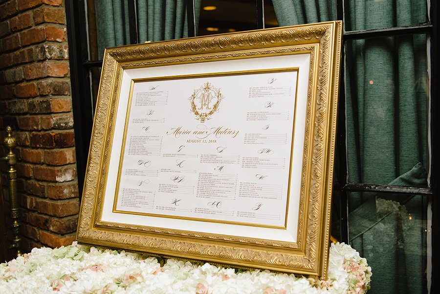 ContempWeddings's tweet photo. Seating chart by Seating charts are a modern, yet beautiful way for guests to find their seats. Photo by #victoriamatthewsphotograhy Seating chart by #laceandbelle https://t.co/5lKHf7fxtN