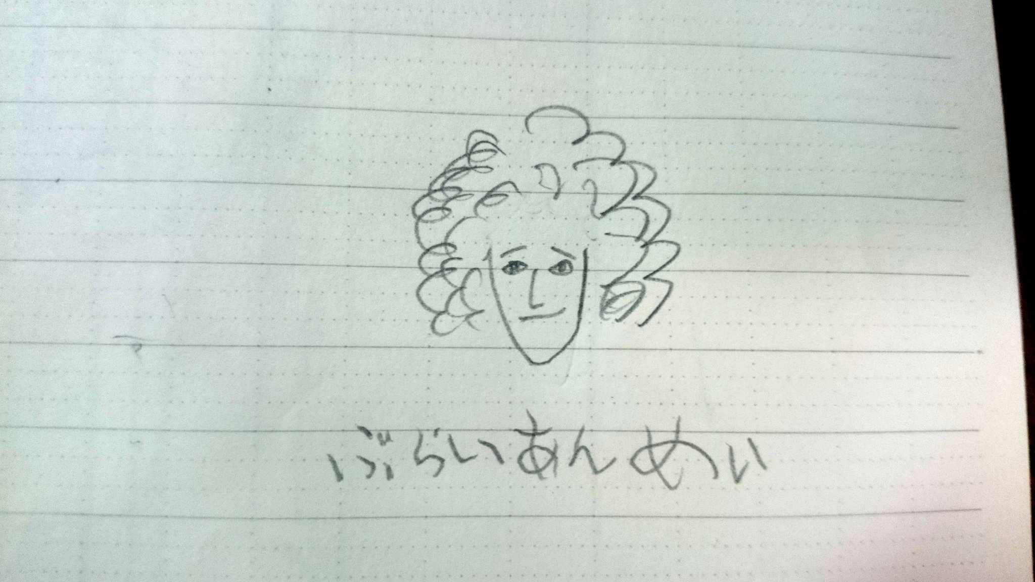             Happy birthday, Brian May!
(           ) 