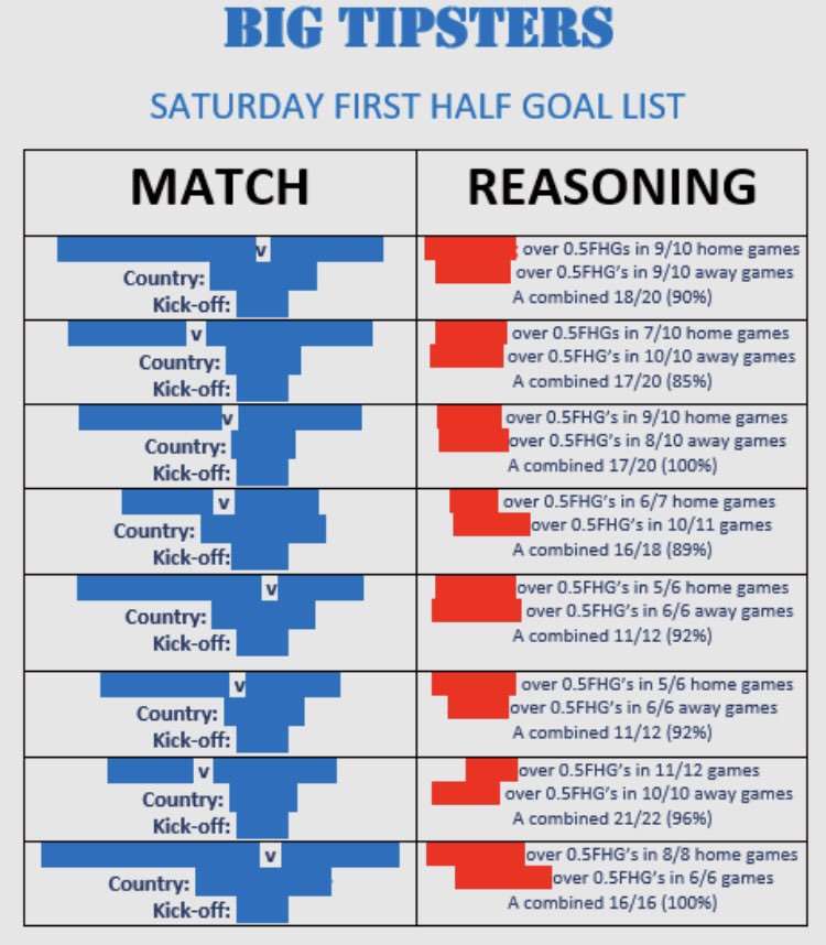 BigTipsterr's tweet photo. Want tomorrows FREE First Half Goal List? 

To get it: 

- Retweet this tweet 🔄
- Make sure to be following us
- Check your messages 🔔

Once done we will message you the list ASAP! https://t.co/7S0w6Hp3lu