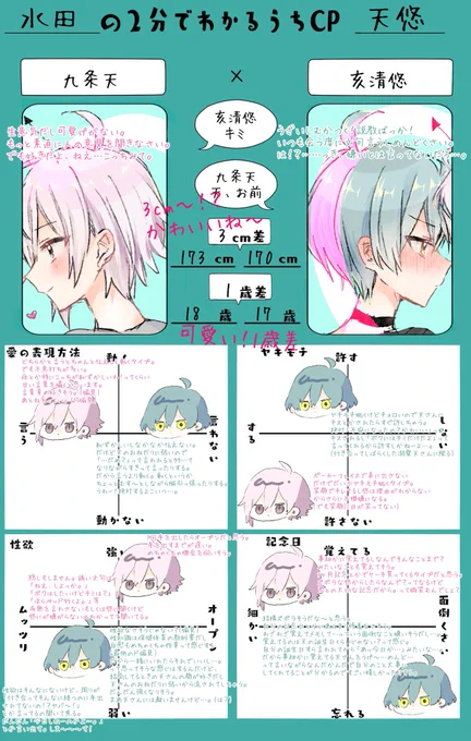 わたしも水田の天悠でしてみました!😊 