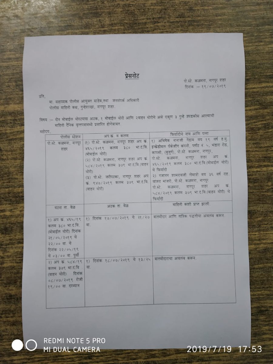 kalamnaps's tweet photo. Nagpurcitypolice https://t.co/6HgDfLUFAm