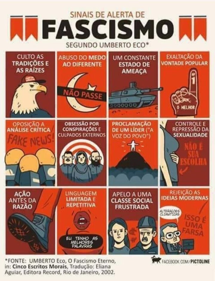 Tempos de fascismo tupiniquim