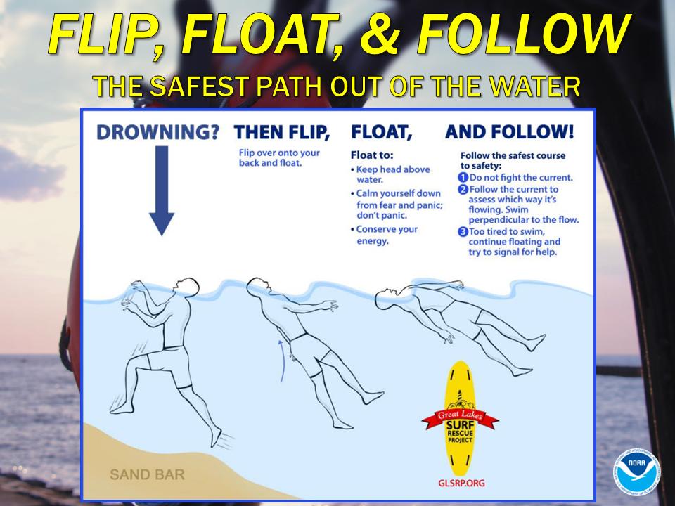 NWSGrandRapids's tweet photo. Despite the hot temperatures we strongly advise not going into the water at West Michigan beaches today, but if you do go in and get caught in a current far from shore, use the method #FlipFloatFollow to reach safety! #wmiwx https://t.co/HUnqd9alQn