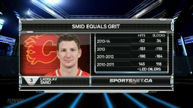mikeFAIL's tweet photo. @RyanNPike Long live the #SMIDCHART https://t.co/ZunRPn6WNm