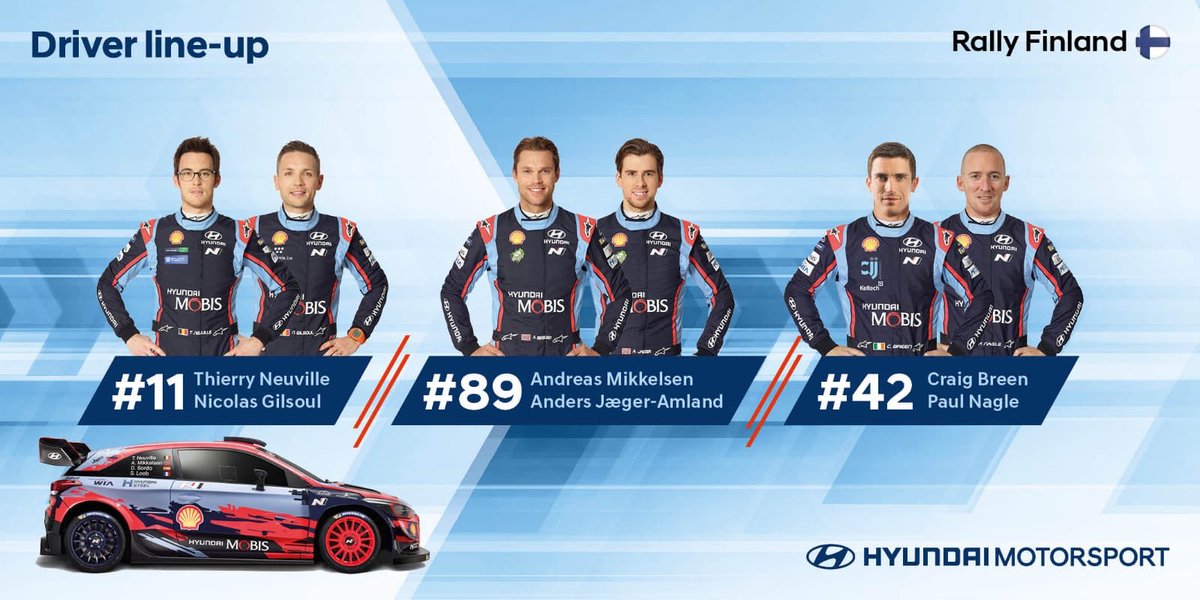 HMSGOfficial's tweet photo. #WRC 🔜 @RallyFinland 🇫🇮 

1️⃣1️⃣ @thierryneuville / @nicolasgilsoul 
8️⃣9️⃣ @AMikkelsenRally / Anders Jaeger-Amland
4️⃣2️⃣ @Craig_Breen / @paulnagle1 

#HMSGOfficial https://t.co/Rh6zNw5oMJ