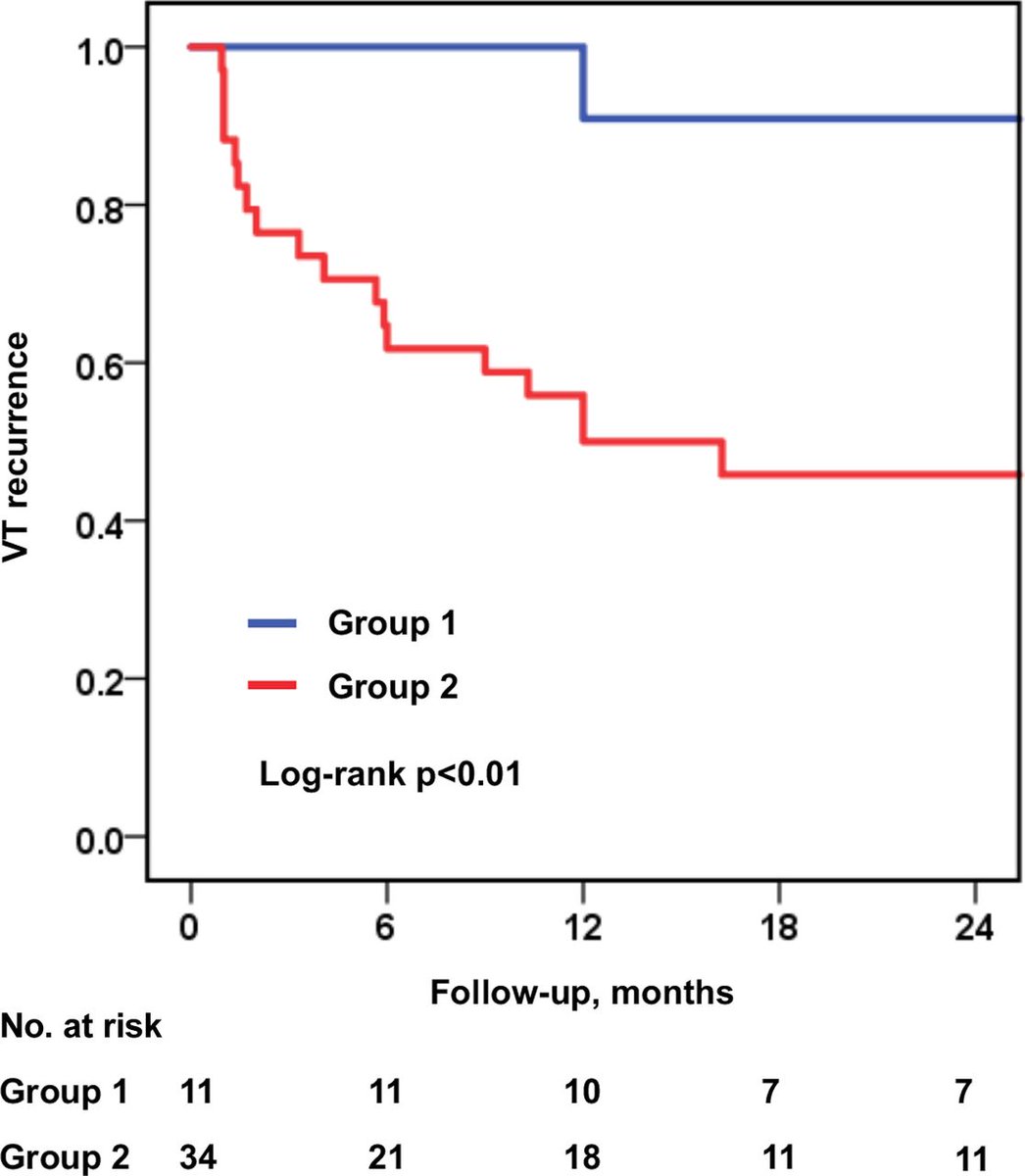 JACC Journals tweet media
