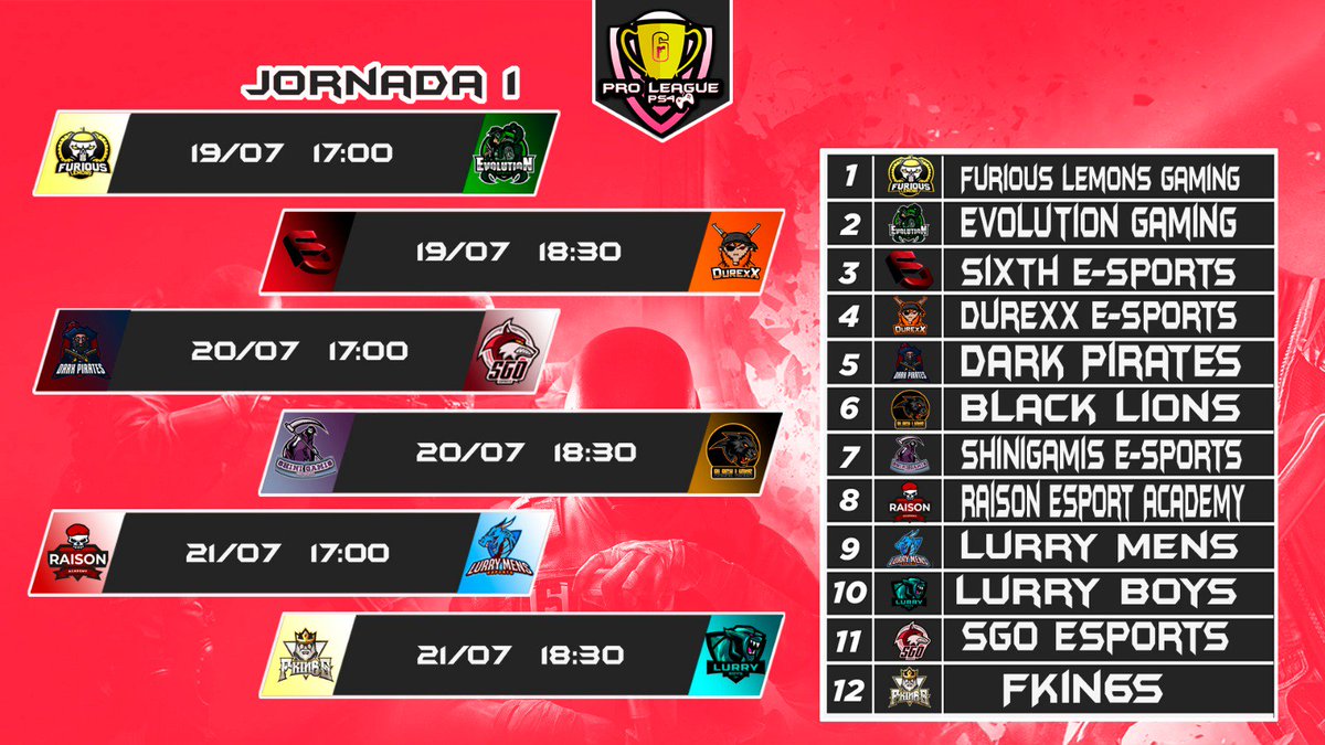 CGHLeaguePC's tweet photo. ยกEn 6 minutos comienza la primera divisiรณn!
Un partido muy apetitoso de ver donde se enfrentan @FuriousLemonsGO vs @Evo_GamingES https://t.co/Gze7PCg9fp