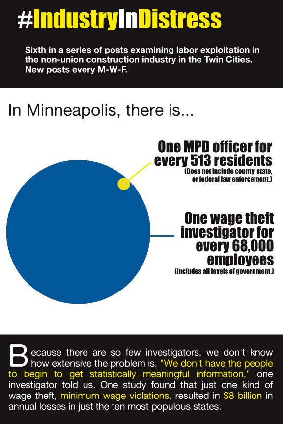 CTUL_TC's tweet image. In the lead up to the MPLS wage theft vote, CTUL is highlighting stories   of labor exploitation in the TC and helping workers share messages of   anger and hope. New posts every M-W-F. Together, we can change #HowWeBuild in Minnesota.   #IndustryInDistress