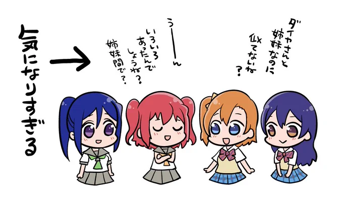 めちゃめちゃ楽しかったです!!!次回も楽しみ～! #ラブライブANN 