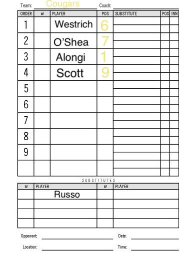 Images Way Cougars tweet media