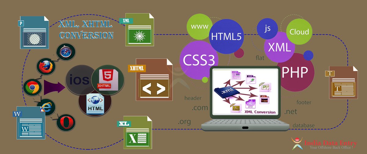 India_bpo's tweet image. Enabling you to create, store, and manage the information in a structured electronic format!
#indiadataentry #dataconversion #xmldataconversion #pdfconversion #htmlconversion #wordconversion #documentconversion
visit: indiadataentry.co.uk/xml-xhtml-conv…
Contact: support@indiadataentry.co.uk