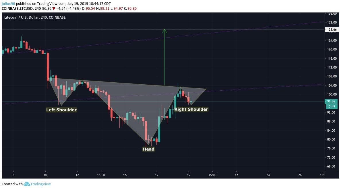 Julio César T. tweet media