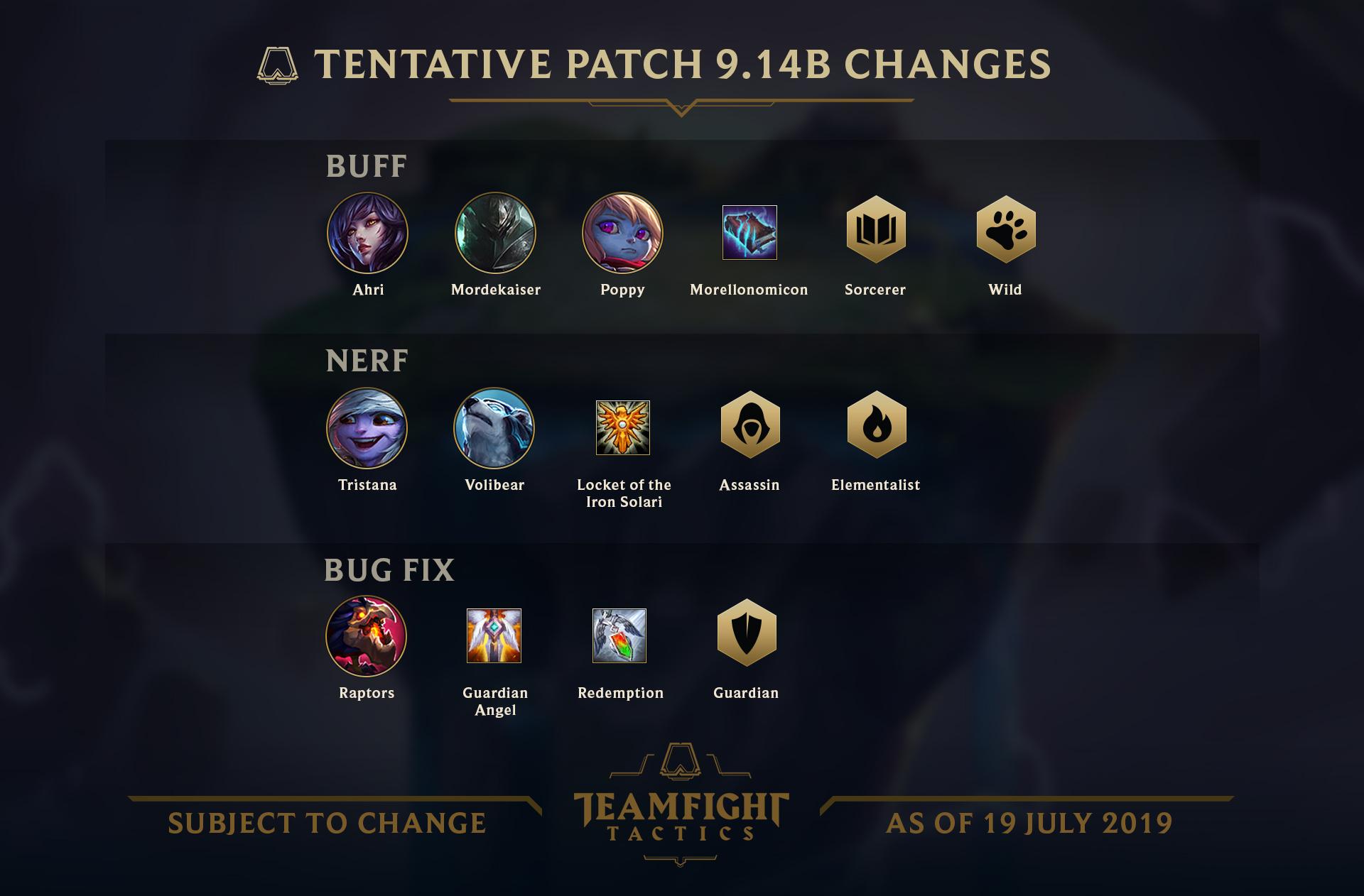 Патч 14. Патчи тфт. teamfight tactics последний патч. мореллономикон.