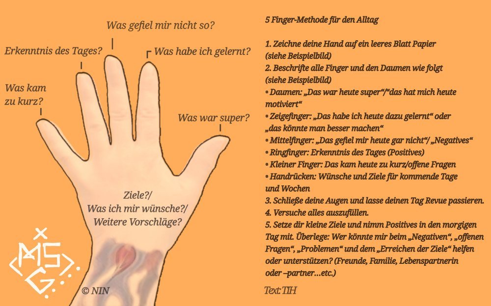 mikeshinoda_de's tweet photo. Oftmals überwiegt das Negative im Alltag. Es kann hilfreich sein, wenn man diesen Revue passieren lässt und analysiert. Um das Positive in Eurem Tag zu finden, stellen wir Euch die #5fingermethode vor. Teilt gerne Eure 5-Finger-Bilder mit uns
✏️TIH
#ChesterWeek
#MakeChesterProud https://t.co/yUSRRaBLFV