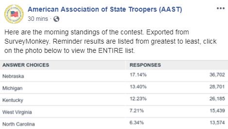 NEStatePatrol's tweet photo. Nebraska is still in 1st in the #BestCruiser Vote!
Keep sharing so more people can vote! https://t.co/mYkSKeCwm5
#Nebraska #NSPTwister https://t.co/HfeHgClEMi
