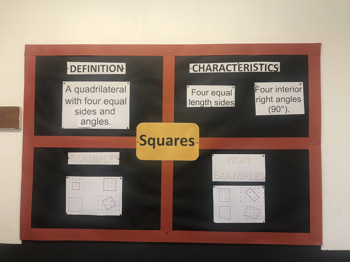 MathsMissC's tweet image. Frayer model display ready for September inspired by @StudyMaths website nonexamples.com